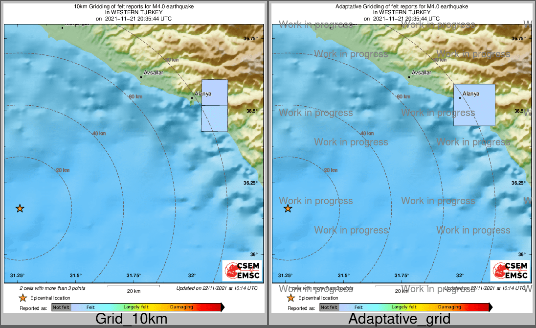 Intensity Map cluster