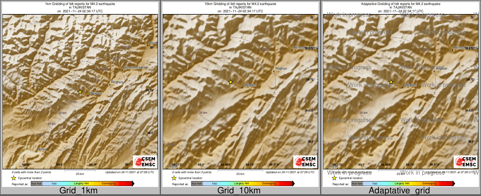 Intensity Map cluster
