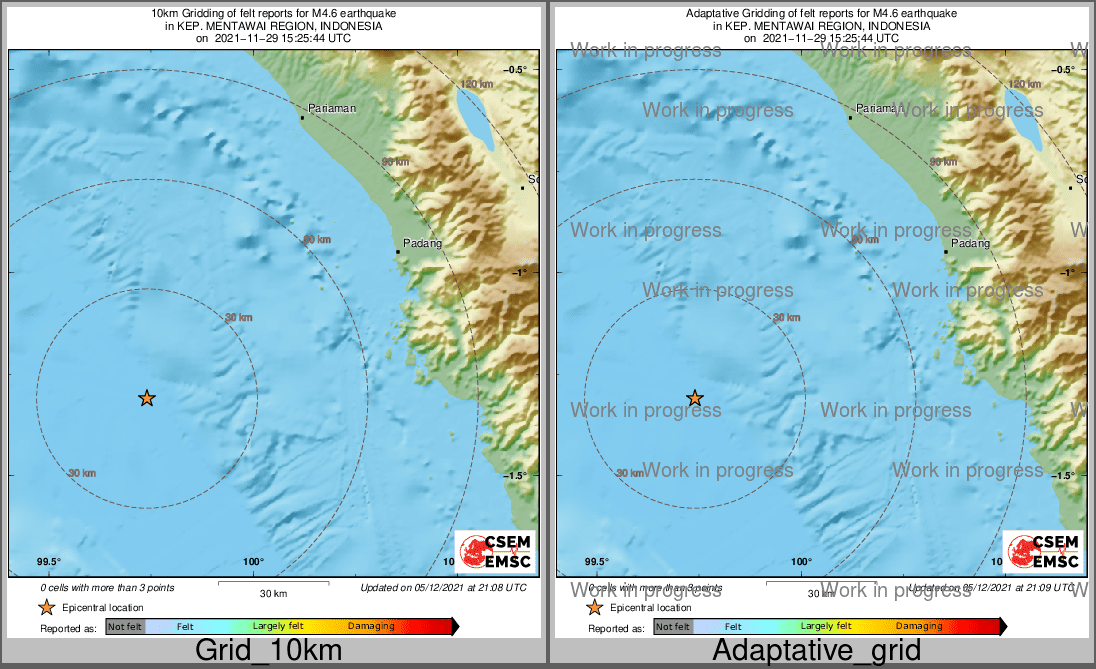 Intensity Map cluster