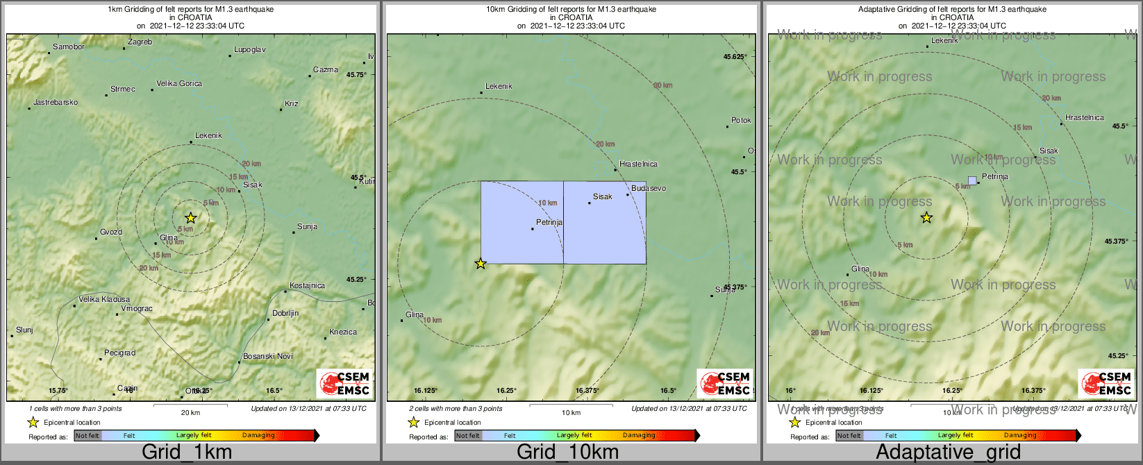 Intensity Map cluster