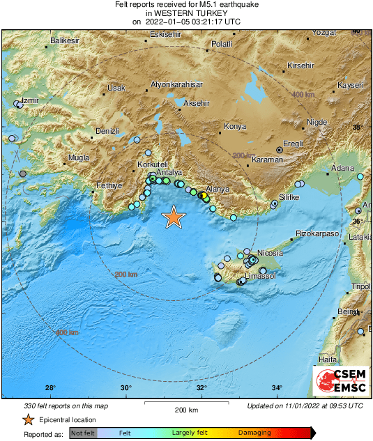 Intensity Map