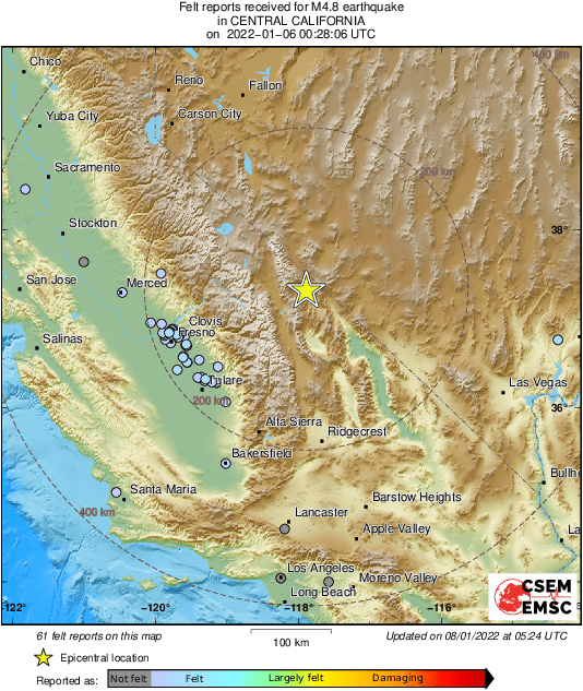 Intensity Map