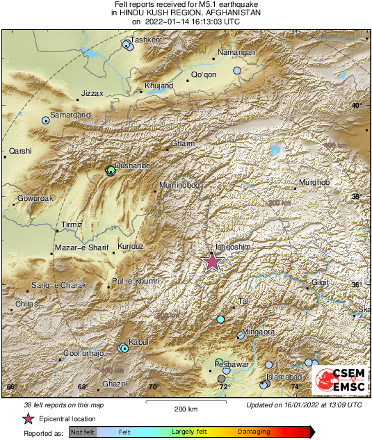 Intensity Map