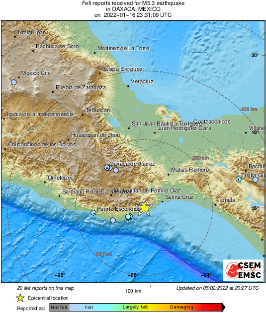 Intensity Map