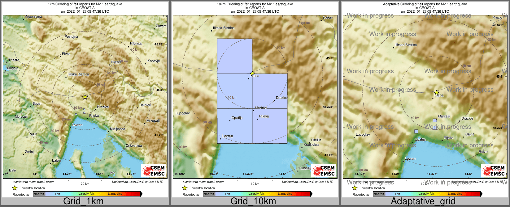 Intensity Map cluster