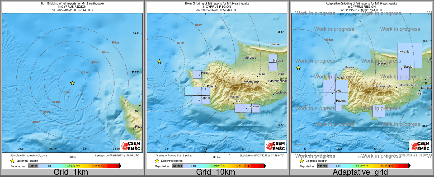 Intensity Map cluster