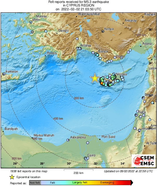 Intensity Map