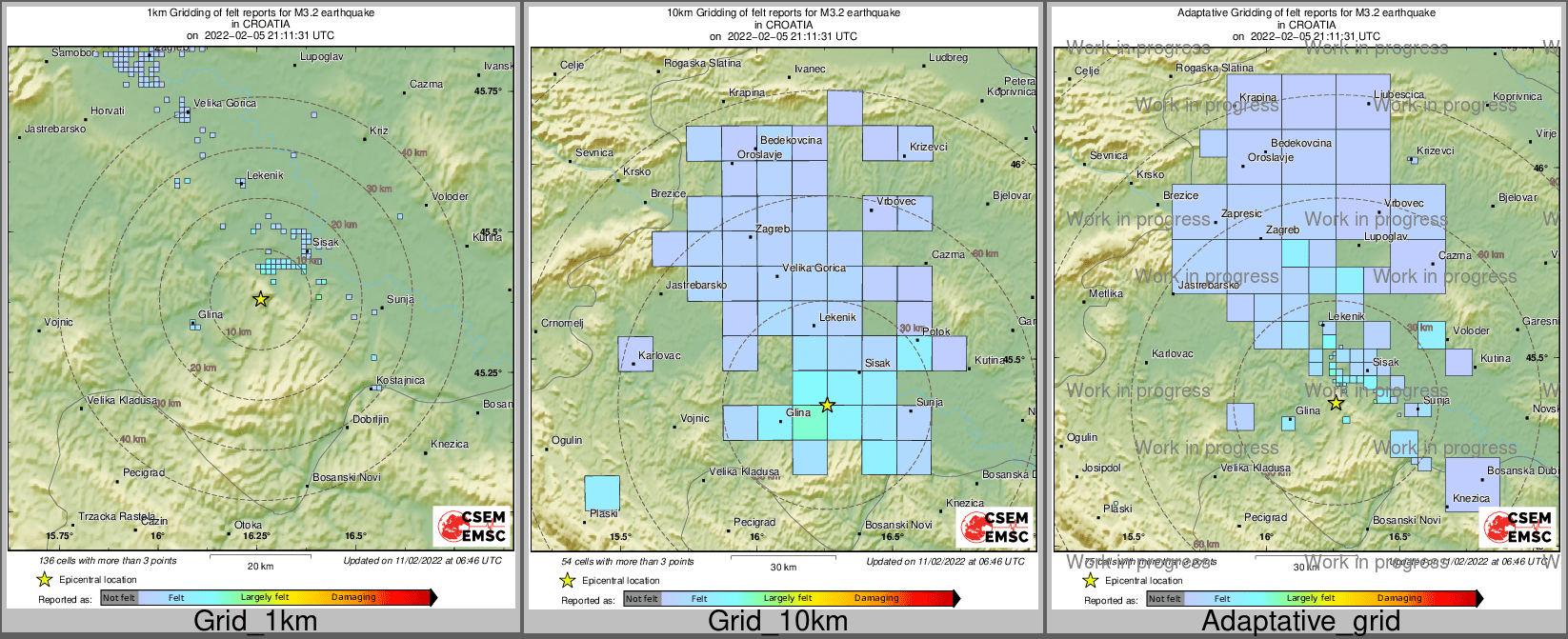 Intensity Map cluster