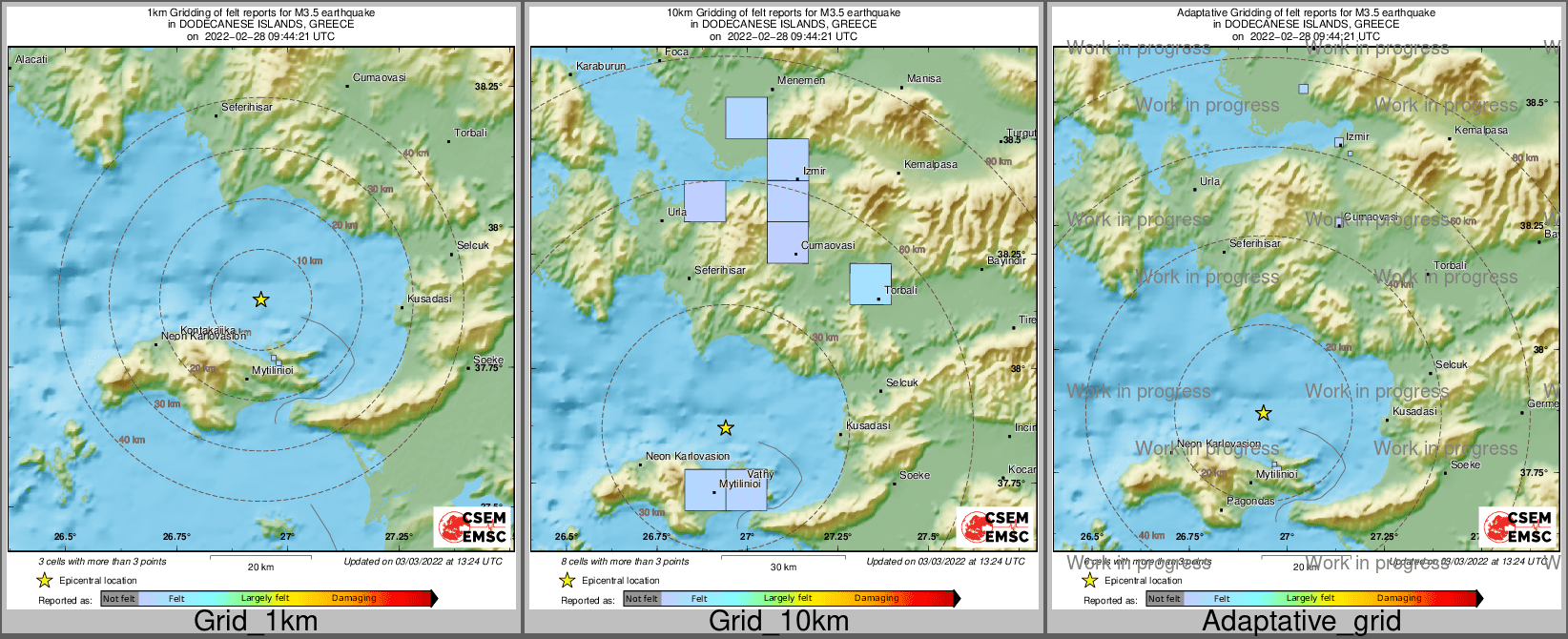 Intensity Map cluster