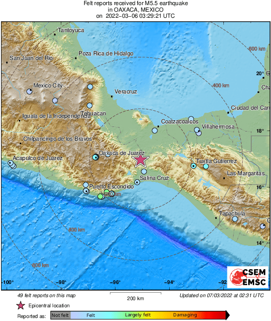 Intensity Map