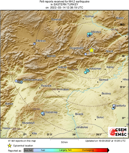 Intensity Map