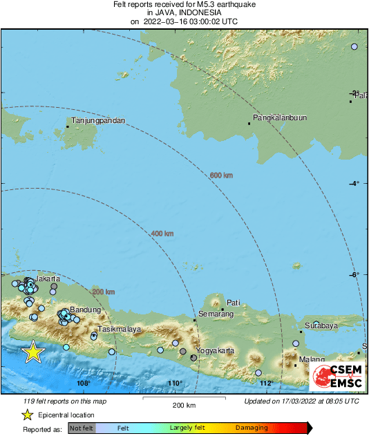 Intensity Map