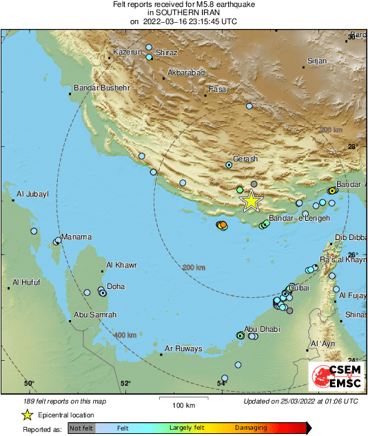 Intensity Map