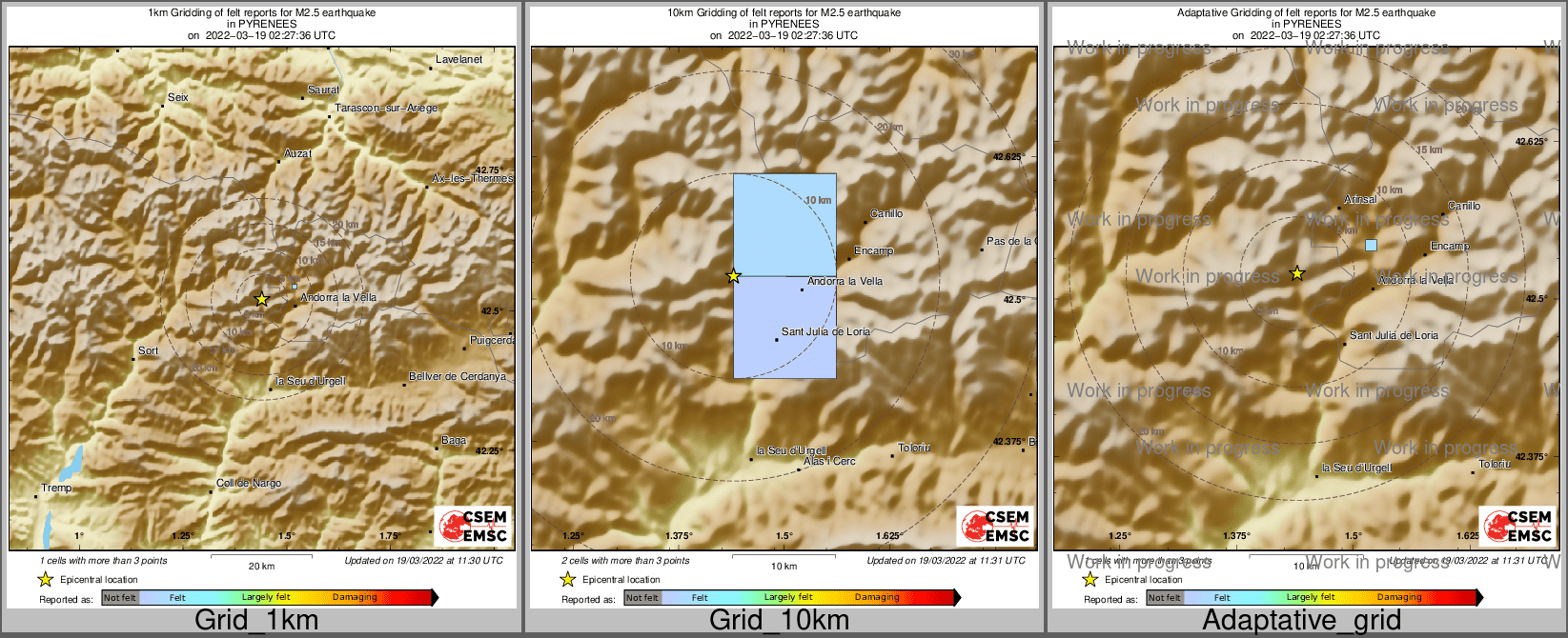 Intensity Map cluster