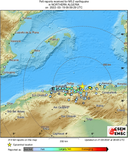 Intensity Map