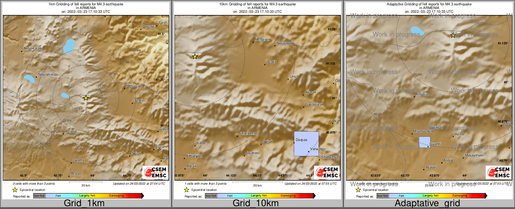 Intensity Map cluster