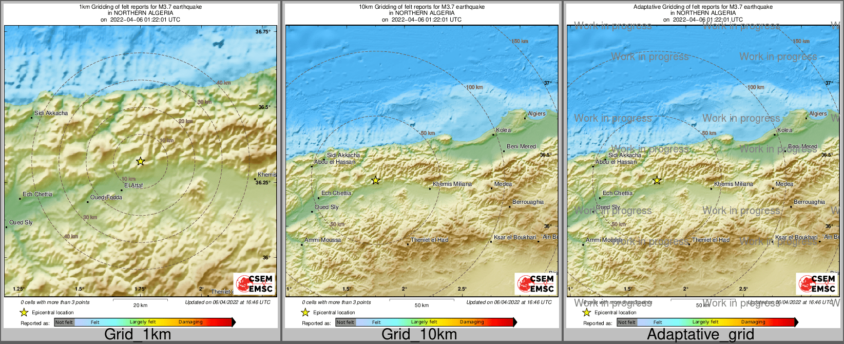 Intensity Map cluster