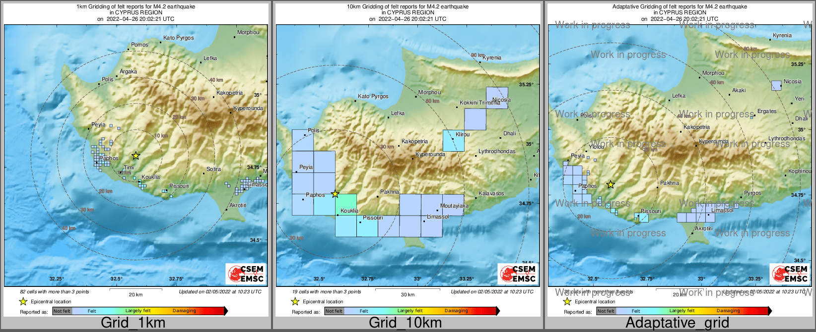 Intensity Map cluster