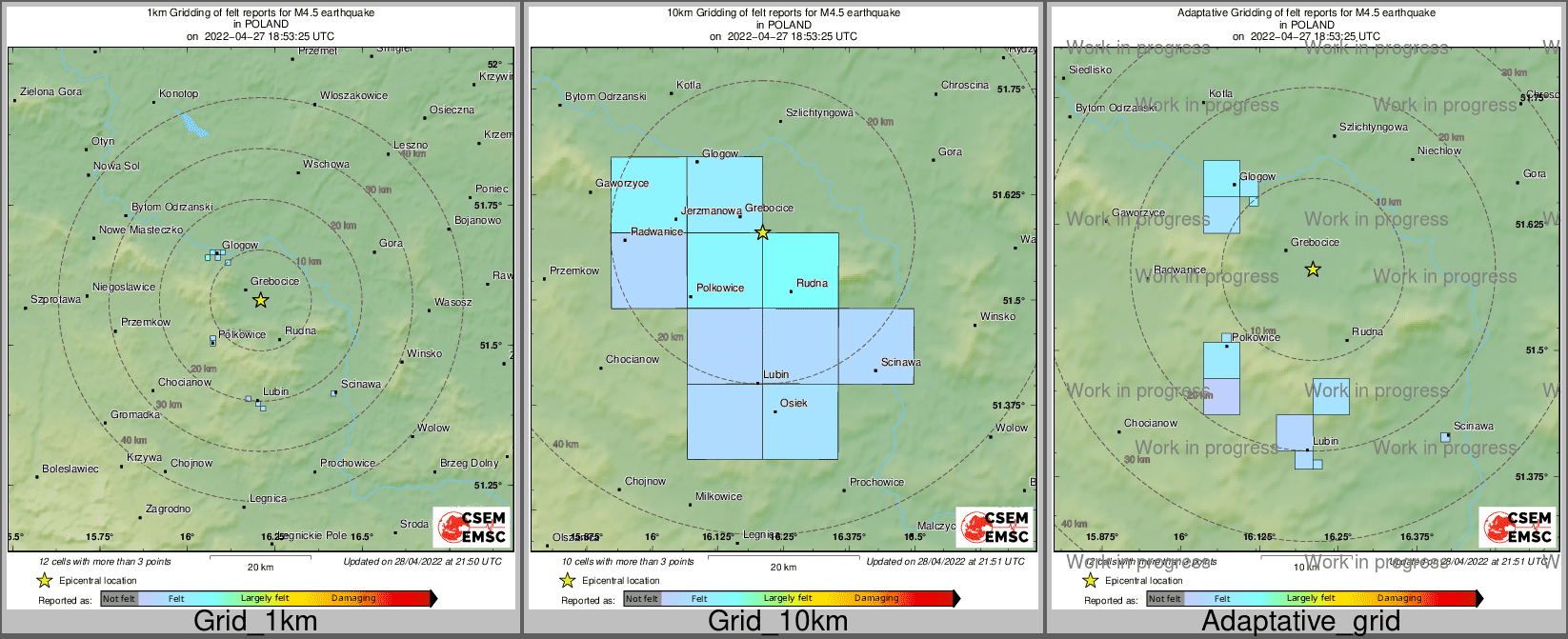 Intensity Map cluster
