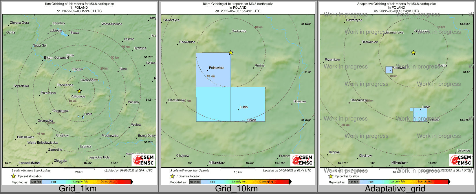 Intensity Map cluster