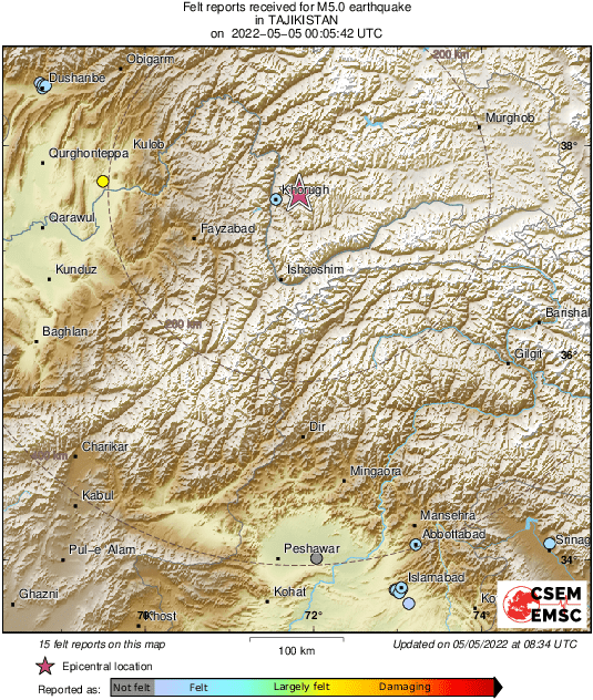 Intensity Map