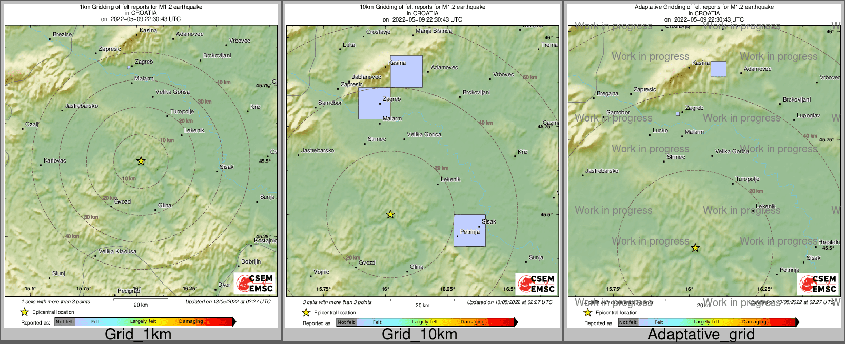Intensity Map cluster