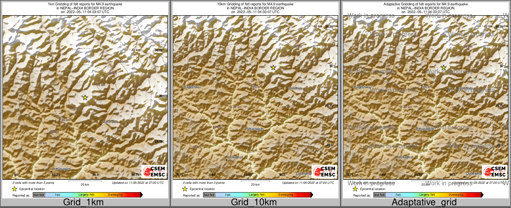 Intensity Map cluster