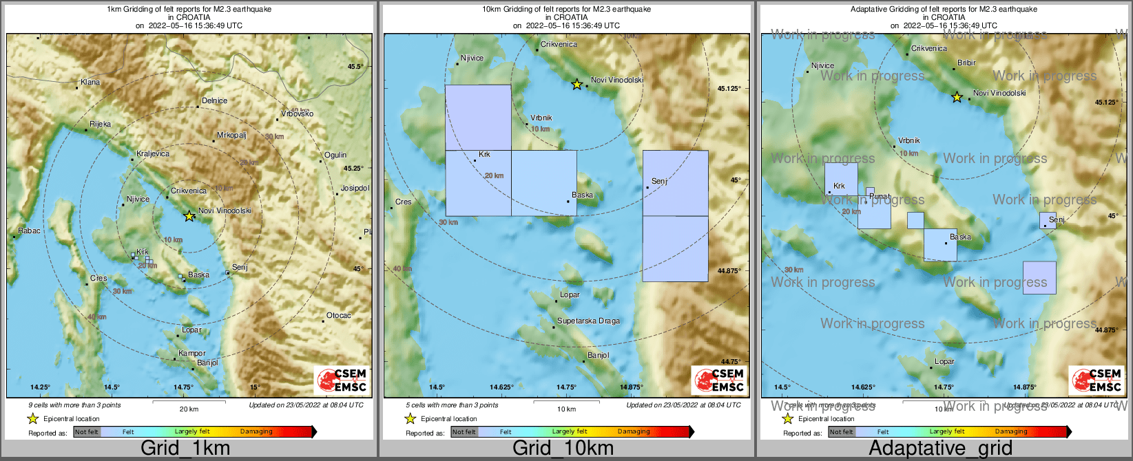 Intensity Map cluster