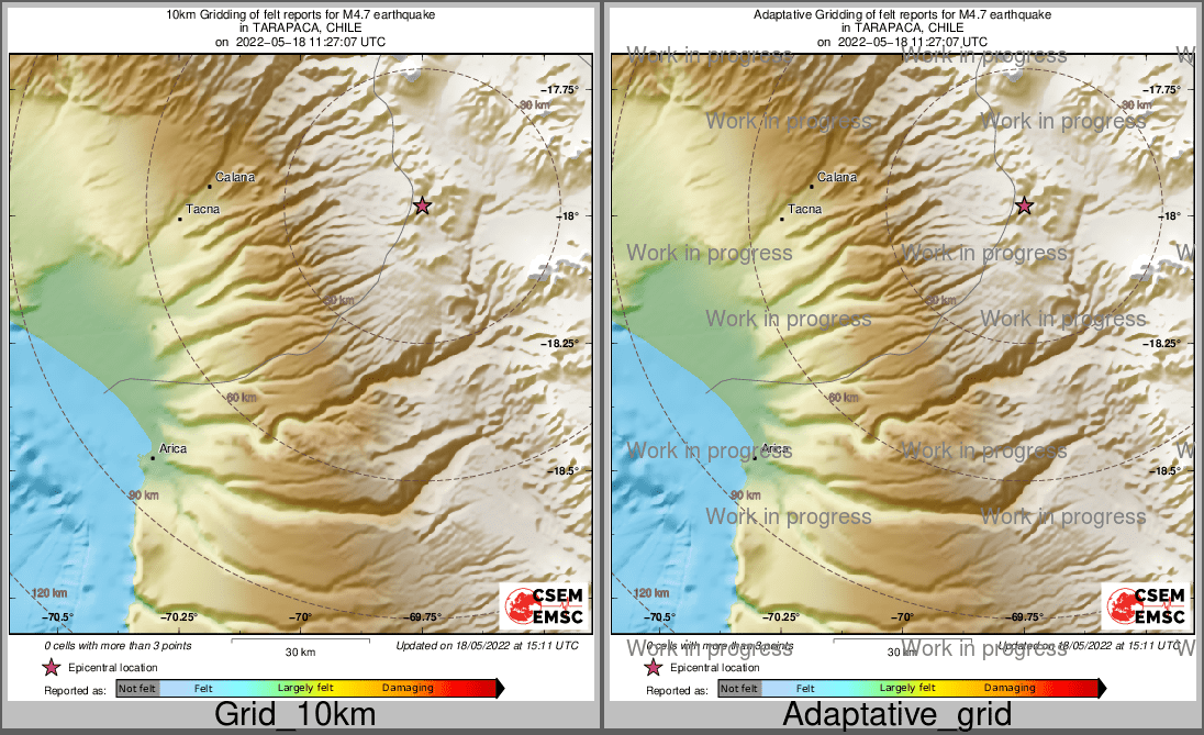 Intensity Map cluster