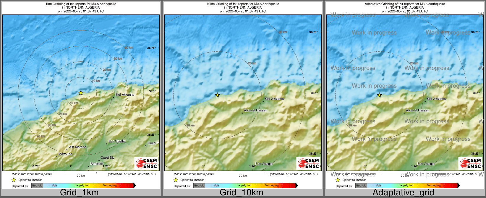 Intensity Map cluster