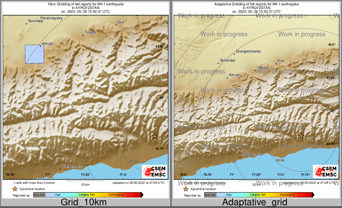 Intensity Map cluster
