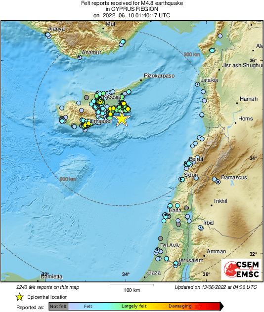 Intensity Map