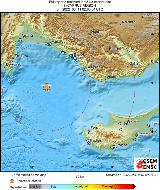 Intensity Map