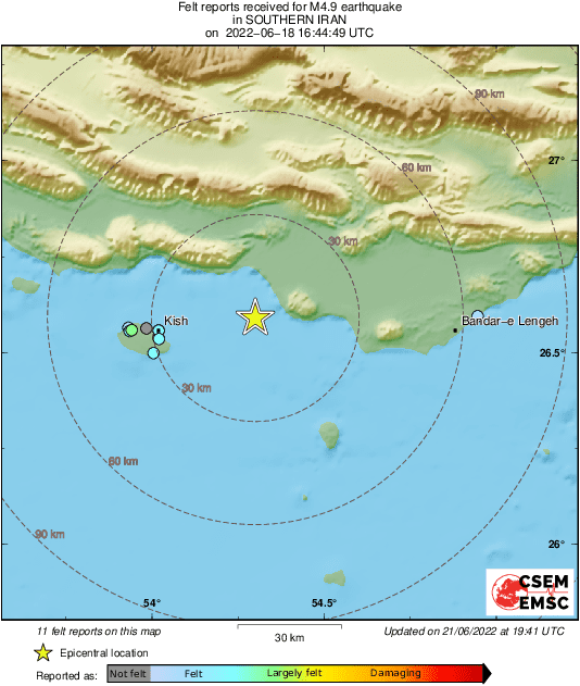 Intensity Map