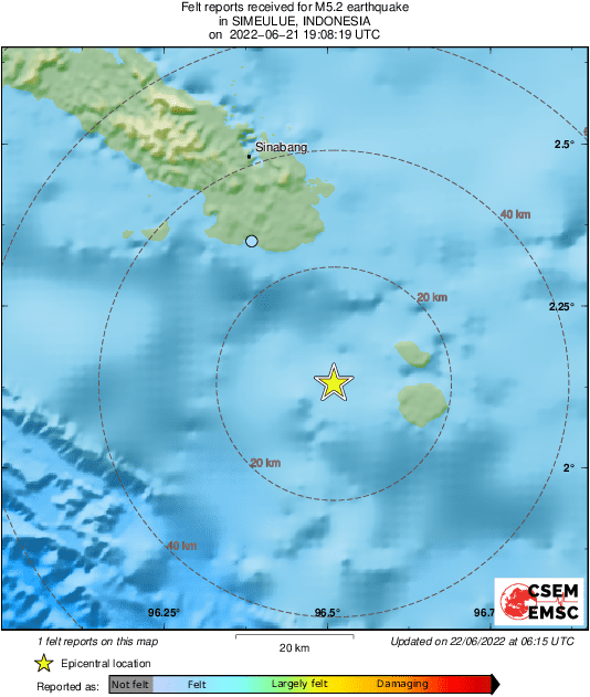 Intensity Map