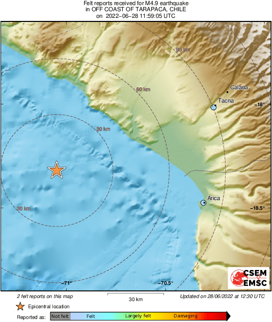 Intensity Map