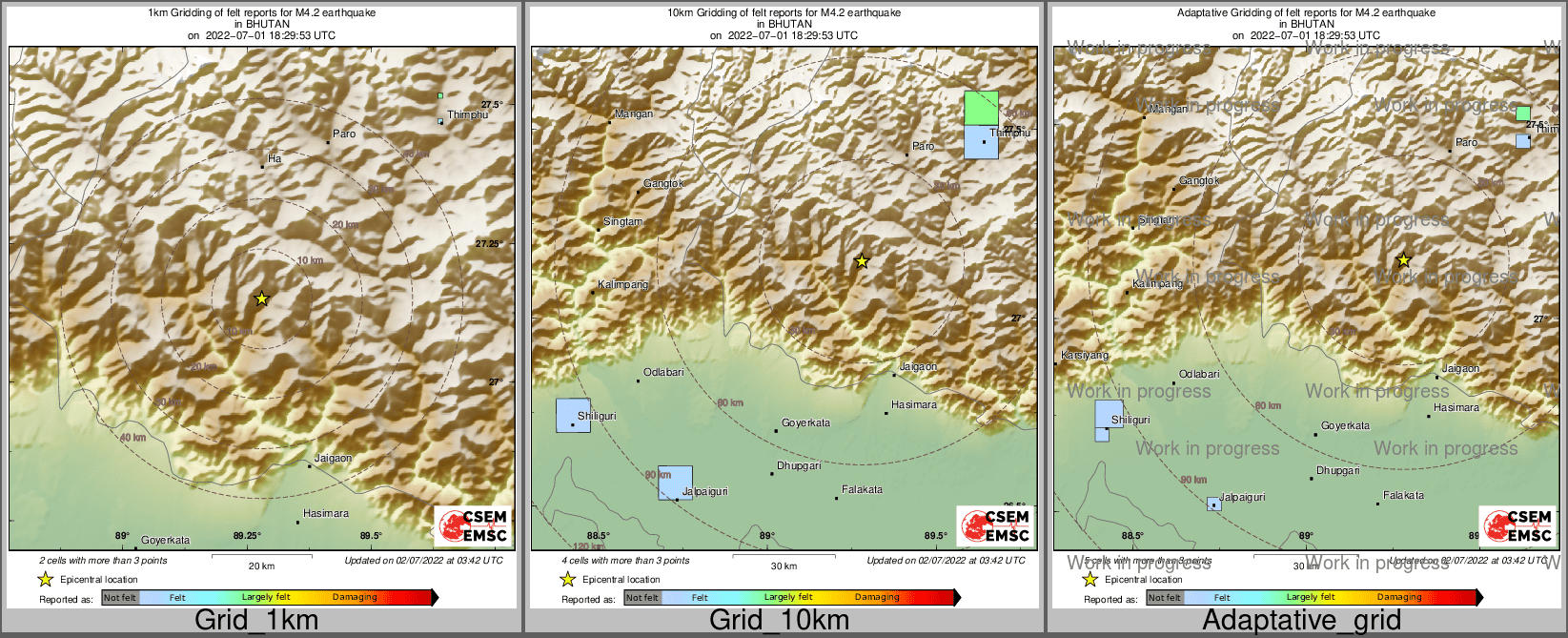 Intensity Map cluster