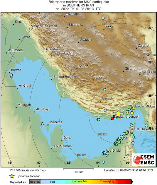Intensity Map