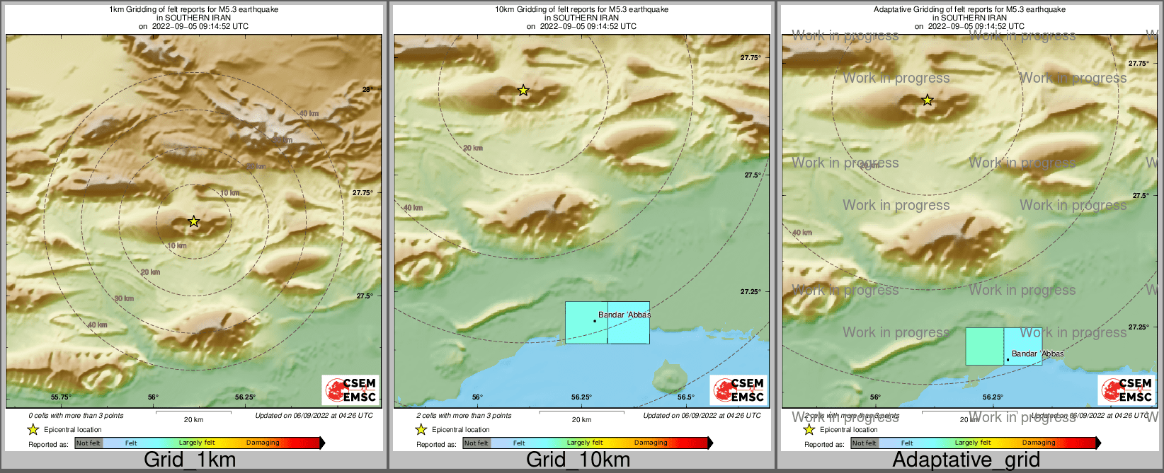 Intensity Map cluster