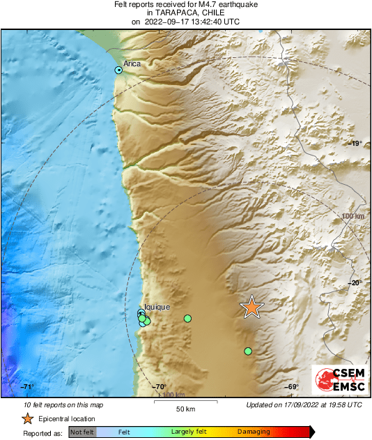 Intensity Map