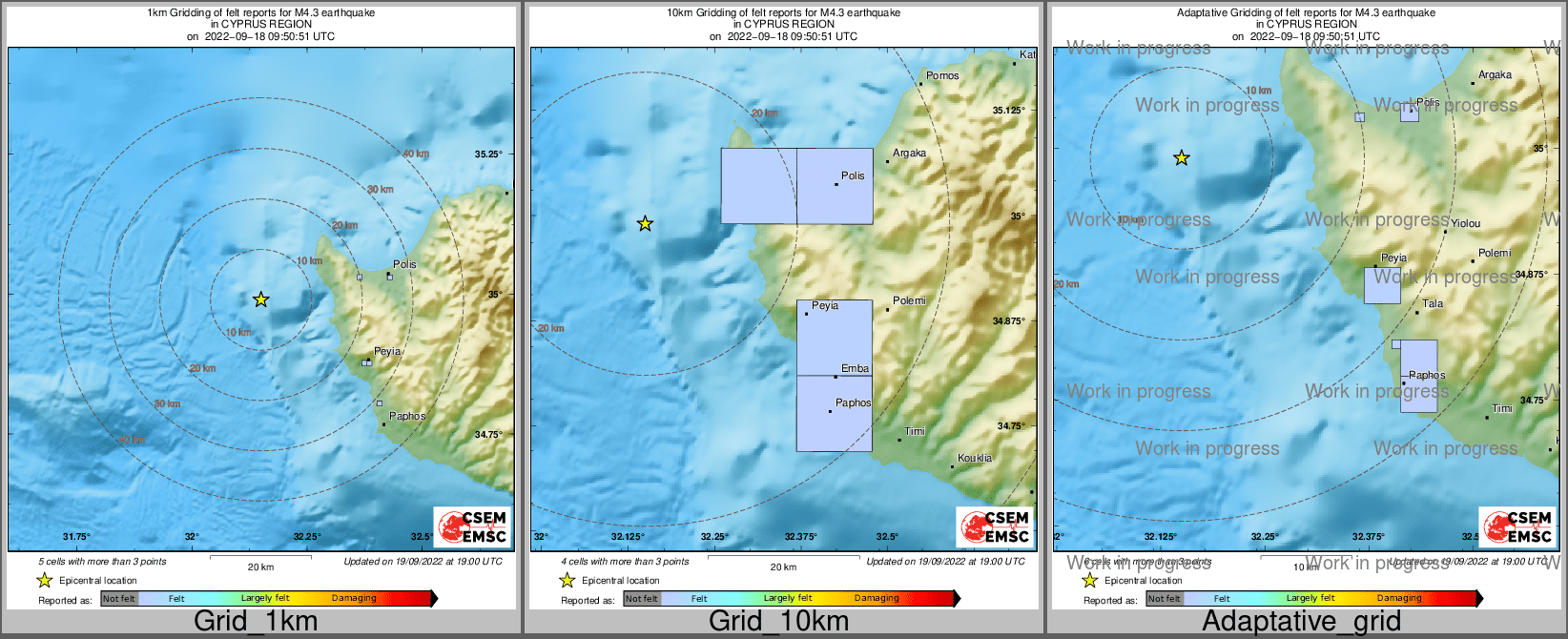Intensity Map cluster