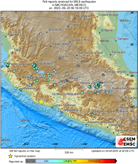 Intensity Map