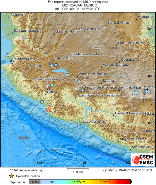 Intensity Map