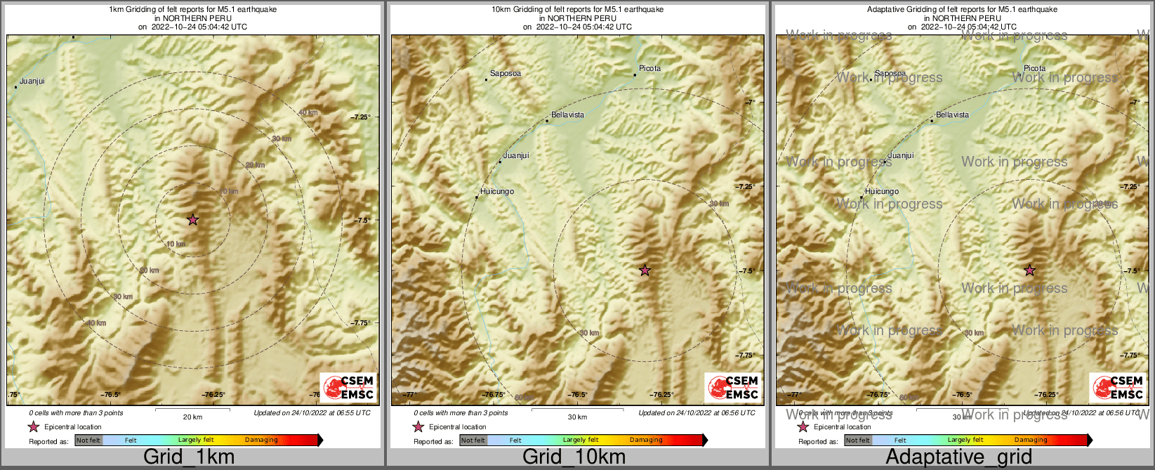 Intensity Map cluster