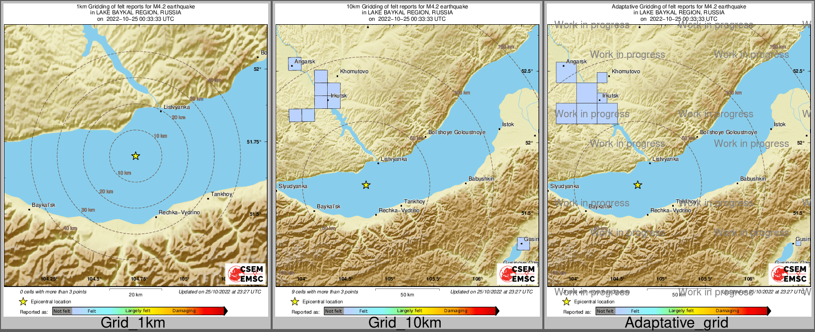 Intensity Map cluster