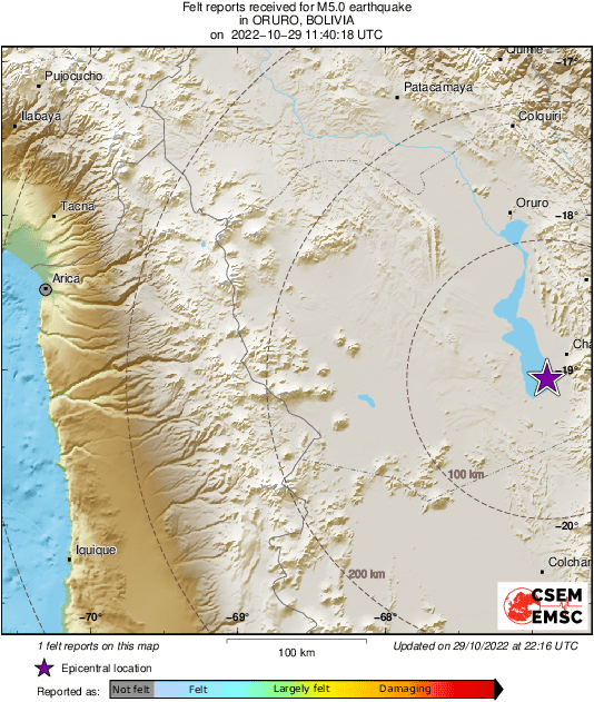 Intensity Map