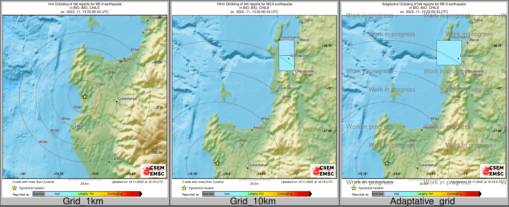 Intensity Map cluster