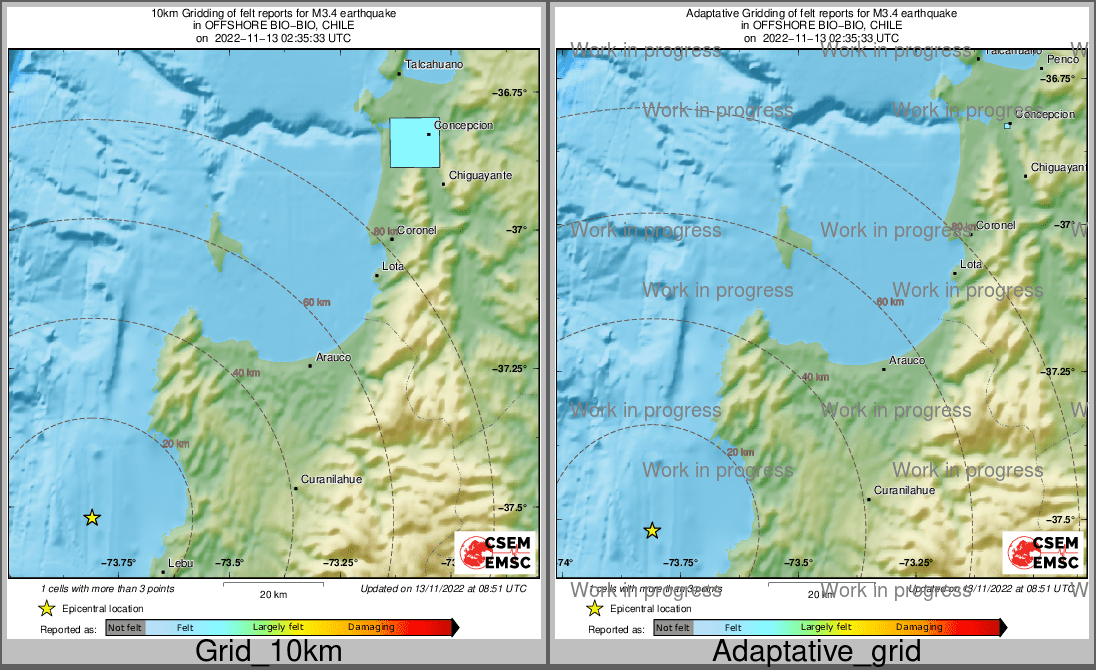 Intensity Map cluster