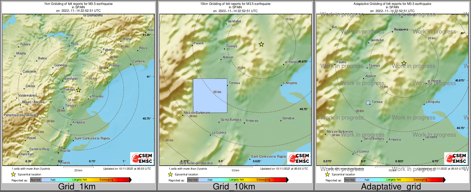 Intensity Map cluster