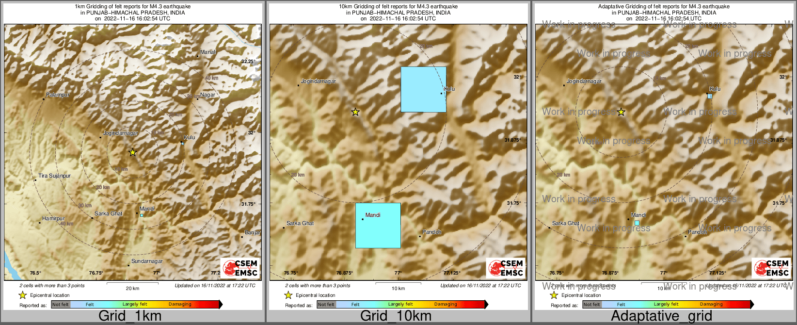 Intensity Map cluster